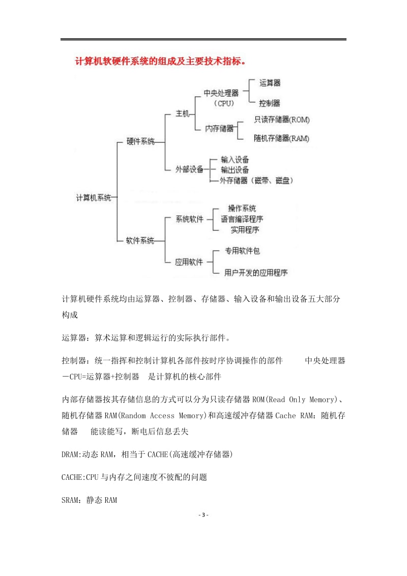 2016年計(jì)算機(jī)二級MS Office高級應(yīng)用與網(wǎng)絡(luò)技術(shù)選擇題核心知識點(diǎn)解析