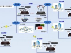 供應(yīng)機(jī)房建設(shè)IT軟硬件整體解決方案 —— 整機(jī)、服務(wù)器一站式供貨（切它網(wǎng)）